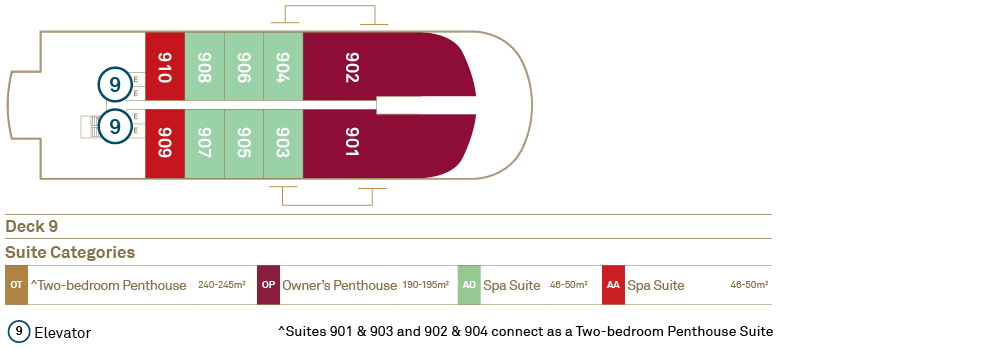 Deck 9 - Scenic Eclipse II